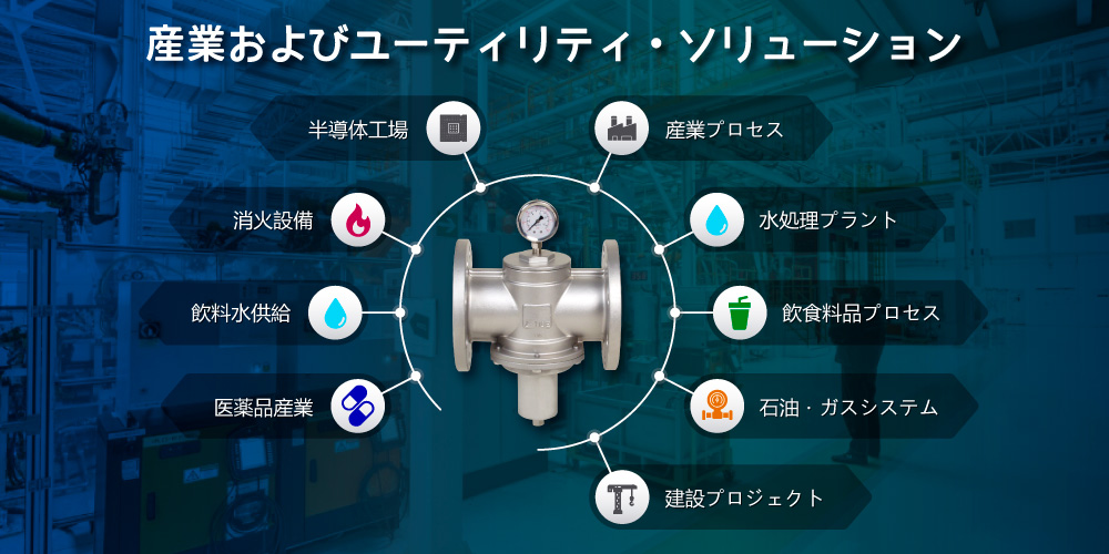 直動式背圧弁の用途 Z-Tide 直動式背圧弁の用途