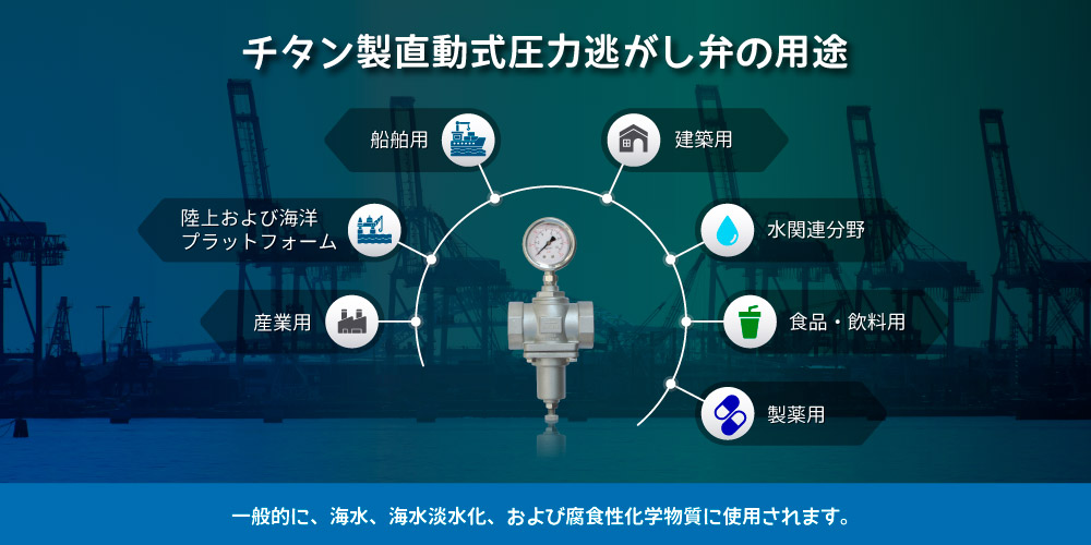 Z-Tideチタン製直動式圧力リリーフ弁の用途