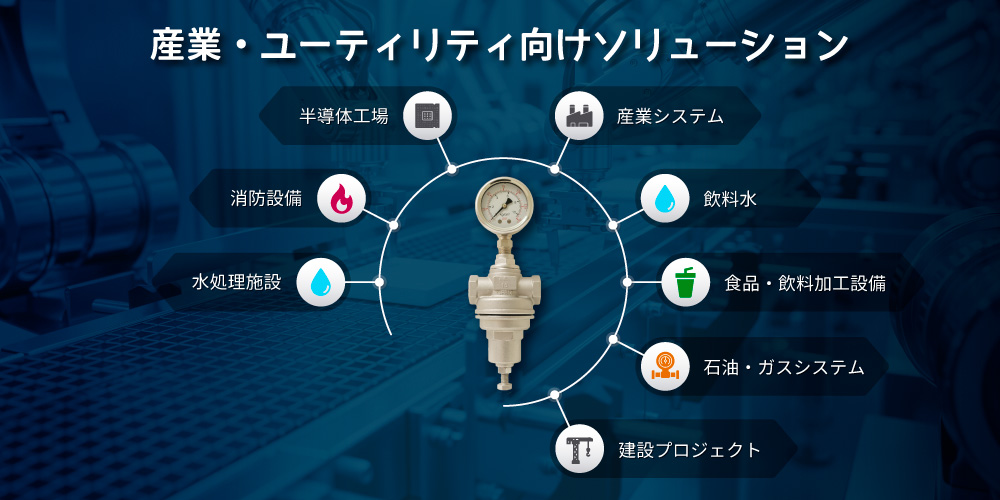 Z-Tide直動式減圧弁の用途