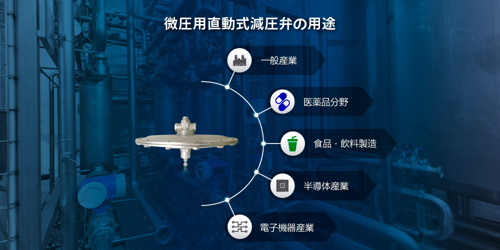 Z-Tide 微圧用直動式減圧弁の用途