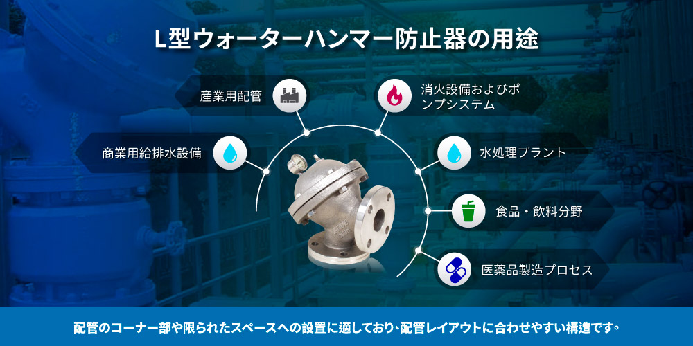 L型ウォーターハンマー防止器の用途 Z-tide L型式ウォーターハンマー防止器の用途